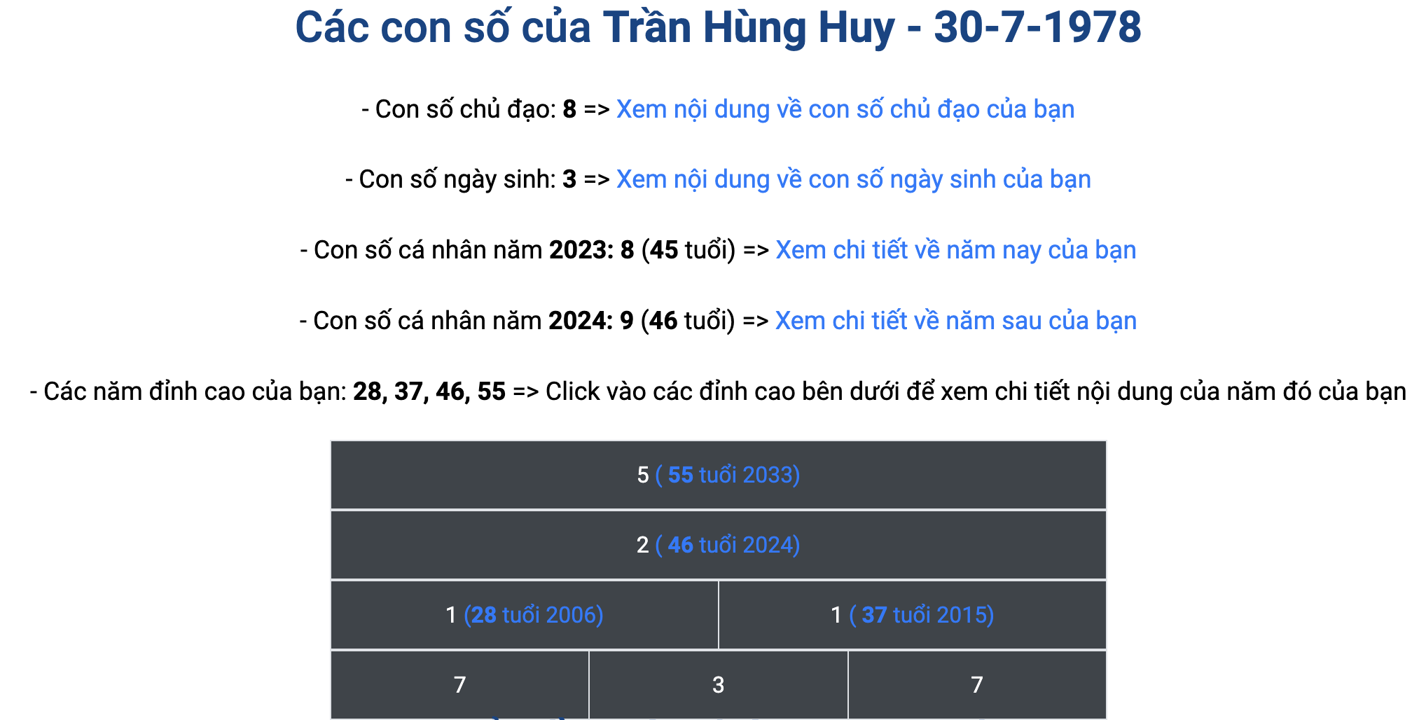 Chu-tich-ACB-Tran-Hung-Huy