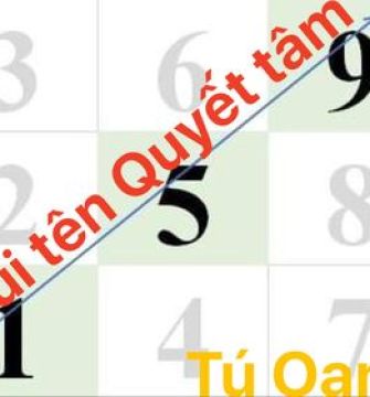 MŨI TÊN QUYẾT TÂM 1-5-9