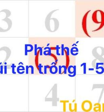 PHÁ THẾ MŨI TÊN TRỐNG 1-5-9