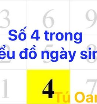 Số 4 trong thần số học - Số 4 thần số học