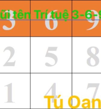 MŨI TÊN TRÍ TUỆ 3-6-9